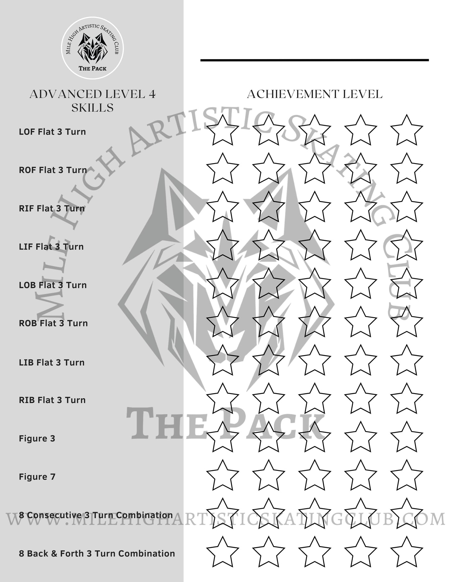 Roller skating curriculum, learn to roller skate skills