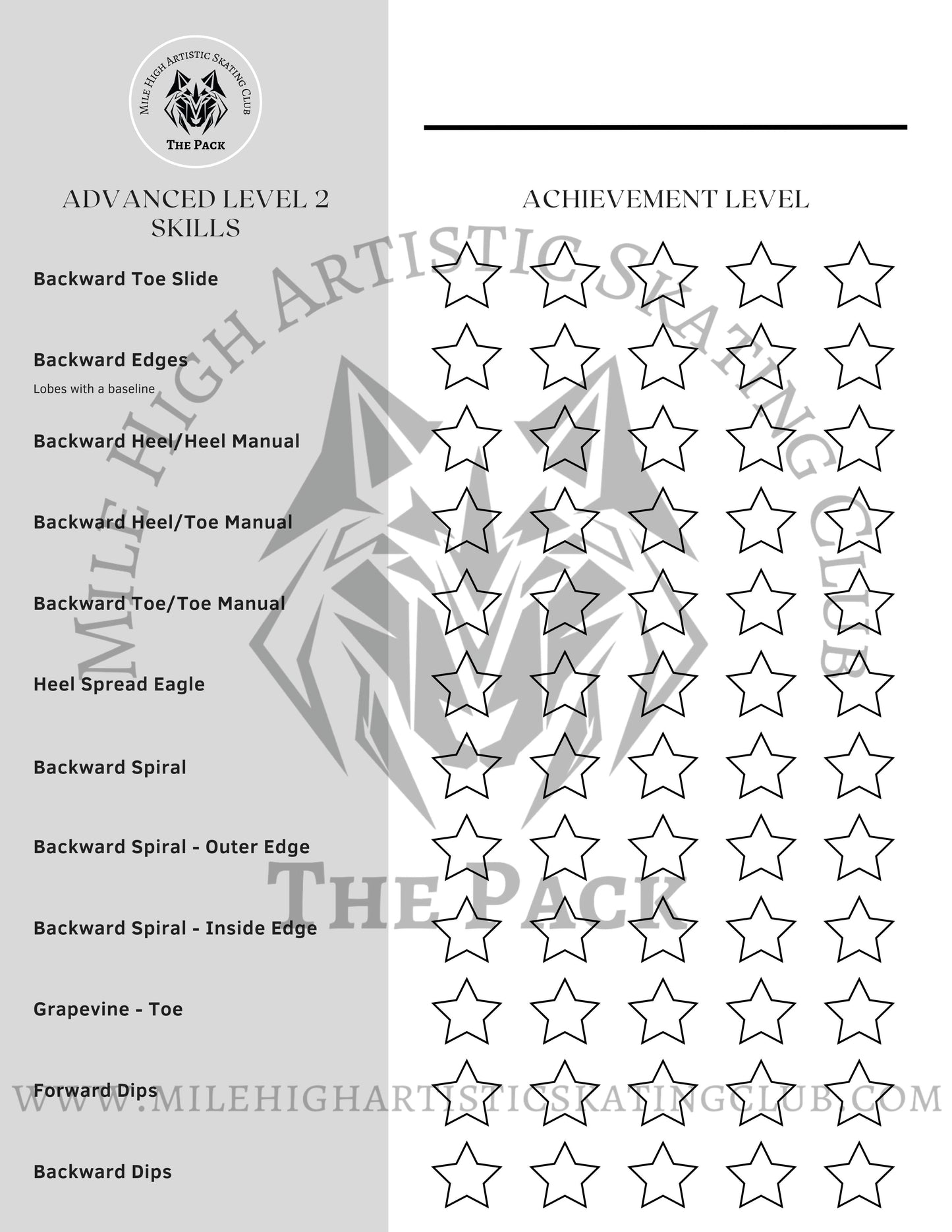 Roller skating curriculum, learn to roller skate skills