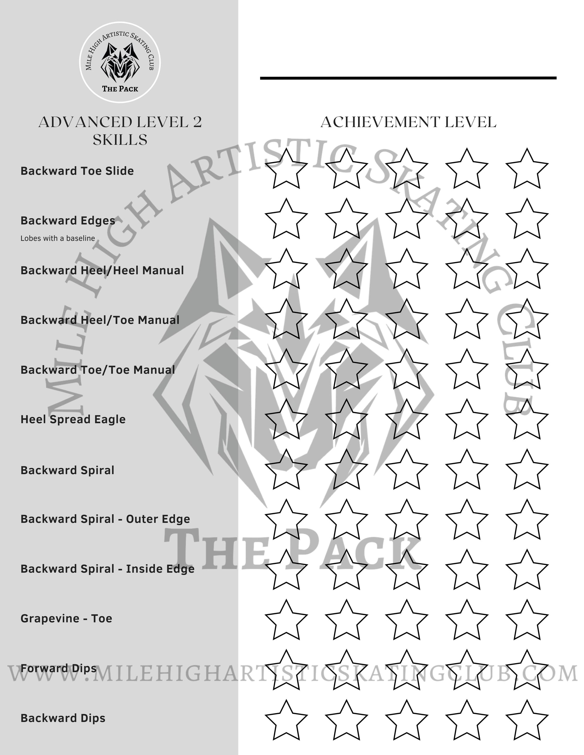 Roller skating curriculum, learn to roller skate skills