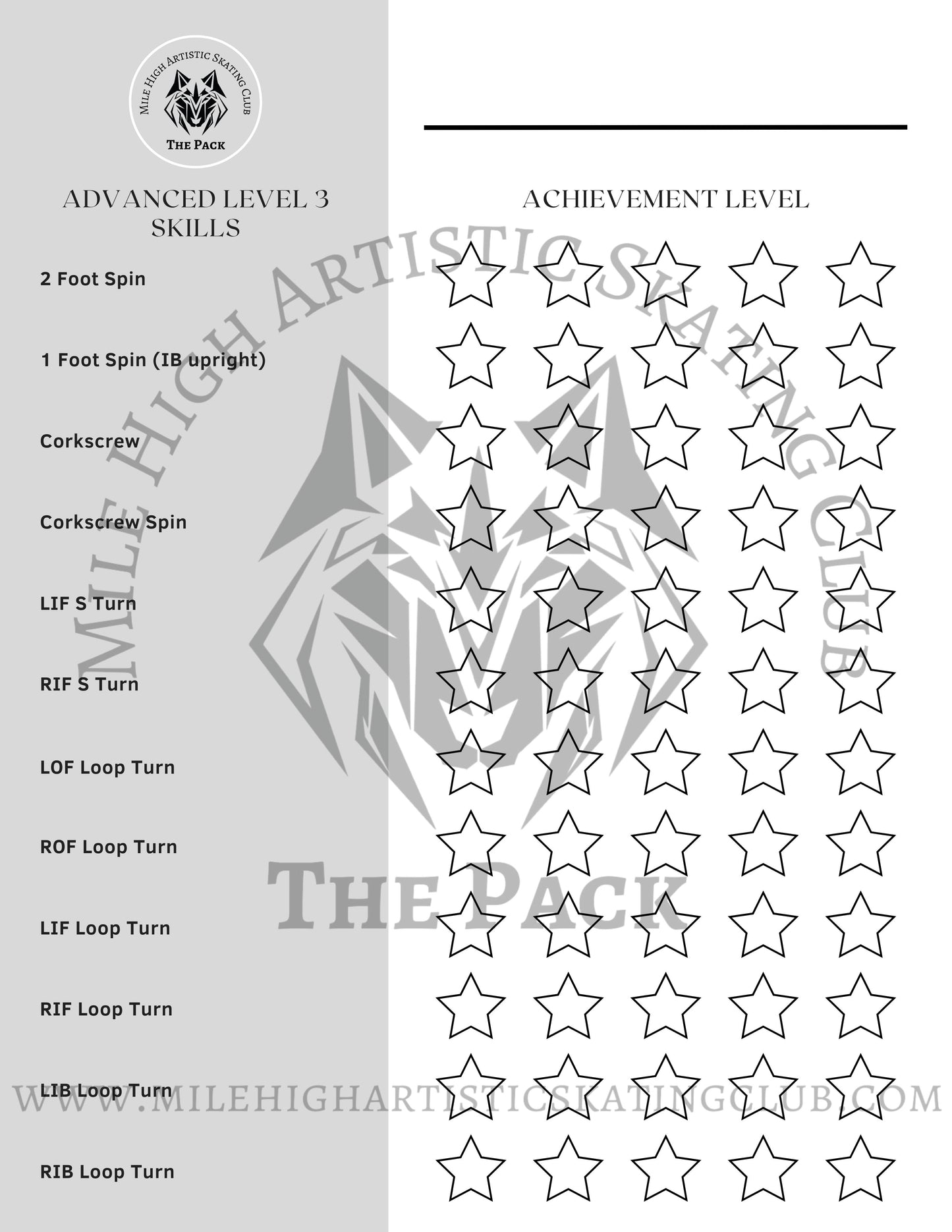 Roller skating curriculum, learn to roller skate skills