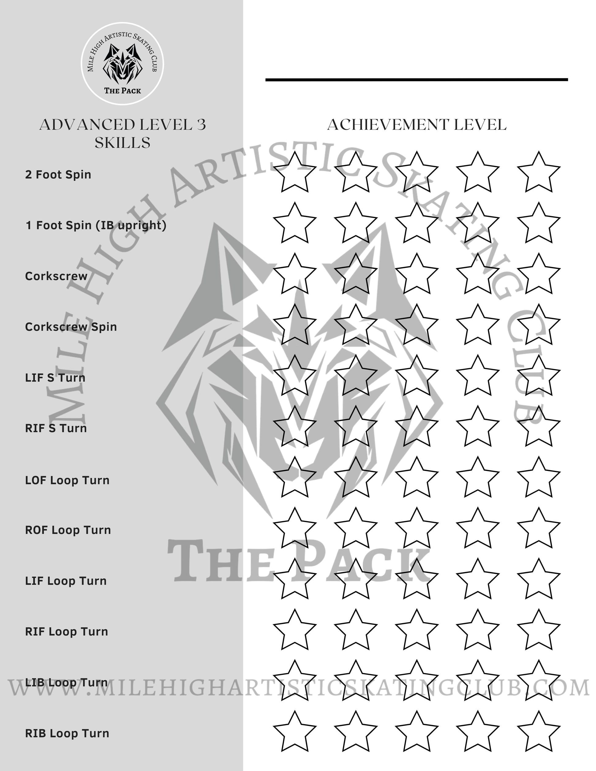 Roller skating curriculum, learn to roller skate skills