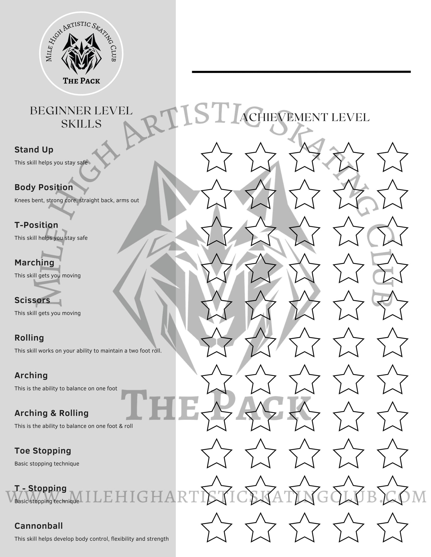 Roller skating curriculum, learn to roller skate skills